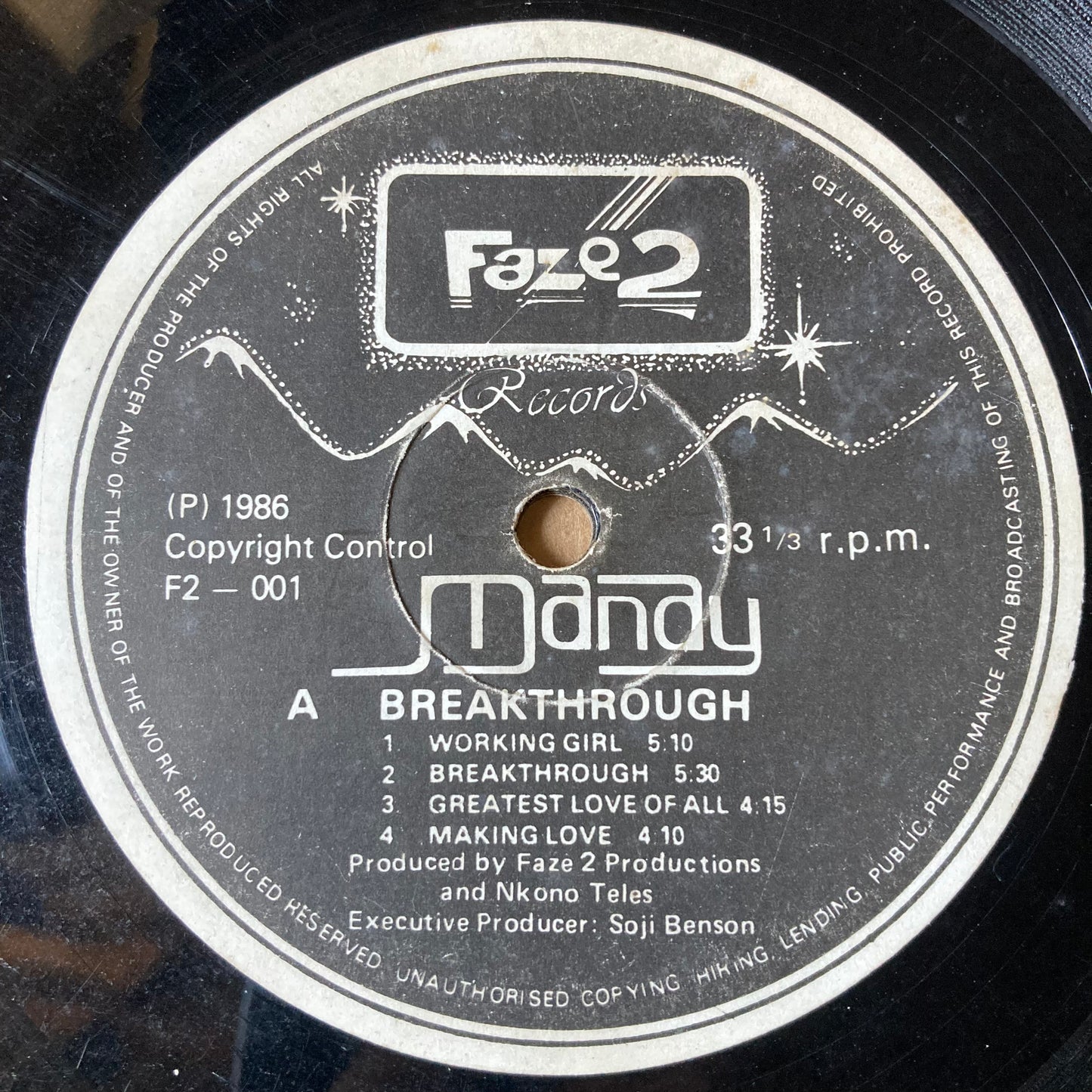 Breakthrough